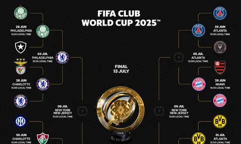 Cặp bán kết đầu tiên của Club World Cup 2025 là những đội nào?