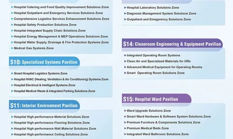 CHCC 2026 mở đăng ký, cung cấp nền tảng một cửa cho các giải pháp xây dựng bệnh viện và các ứng dụng trong thực tế