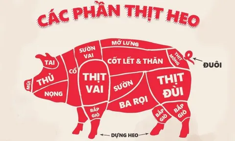Bộ phận này của con heo được ví là “tinh hoa”: Vừa ngon lại rẻ, bổ huyết thanh phổi