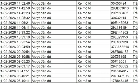 Gần 100 chủ xe có biển số sau vi phạm trong ngày cuối kỳ nghỉ Tết nhanh chóng nộp phạt nguội theo Nghị định 168