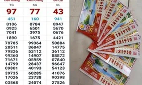 Chiều 25-5, lộ diện người trúng độc đắc 16 tỉ đồng xổ số miền Nam