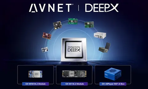 DEEPX Mở Rộng Hiện Diện tại Khu Vực Châu Á - Thái Bình Dương Thông Qua Thỏa Thuận Phân Phối với Nhà Phân Phối Công Nghệ Toàn Cầu Avnet