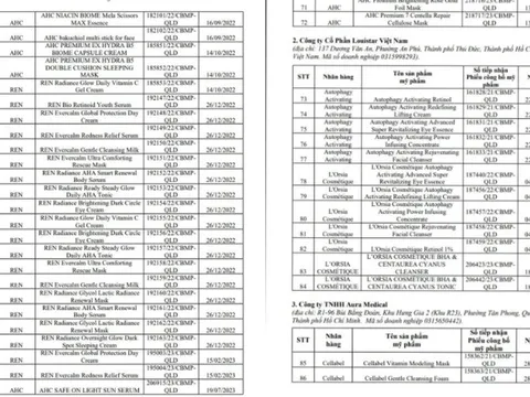 Bộ Y tế thu hồi số công bố 138 mỹ phẩm quen thuộc