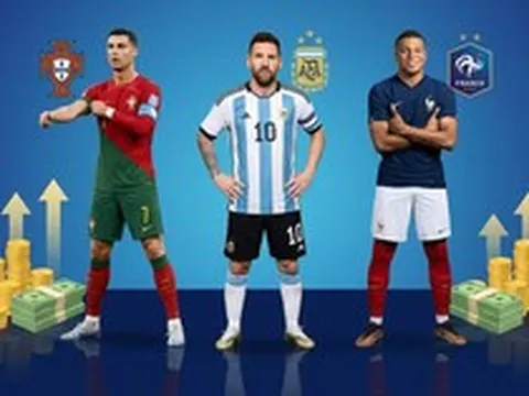 Top 10 cầu thủ được trả lương cao nhất World Cup 2026: Ronaldo đỉnh nhất, kiếm tiền gấp đôi Messi